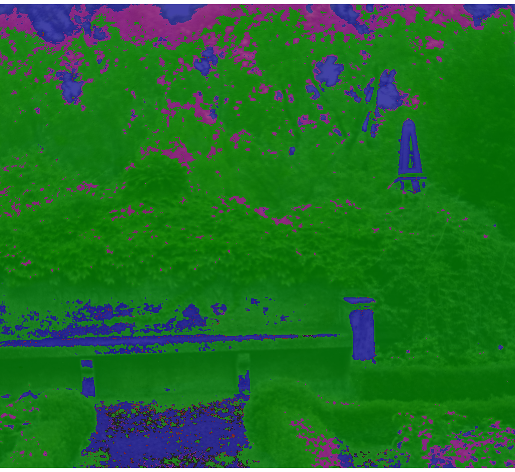 Recoloring of 