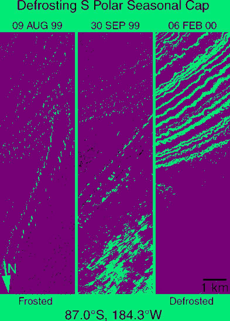 Recoloring of 