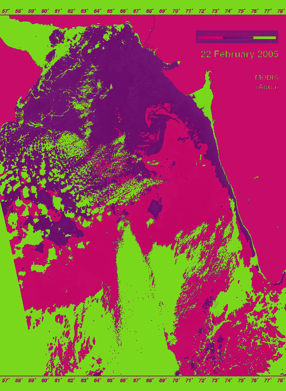 Recoloring of 