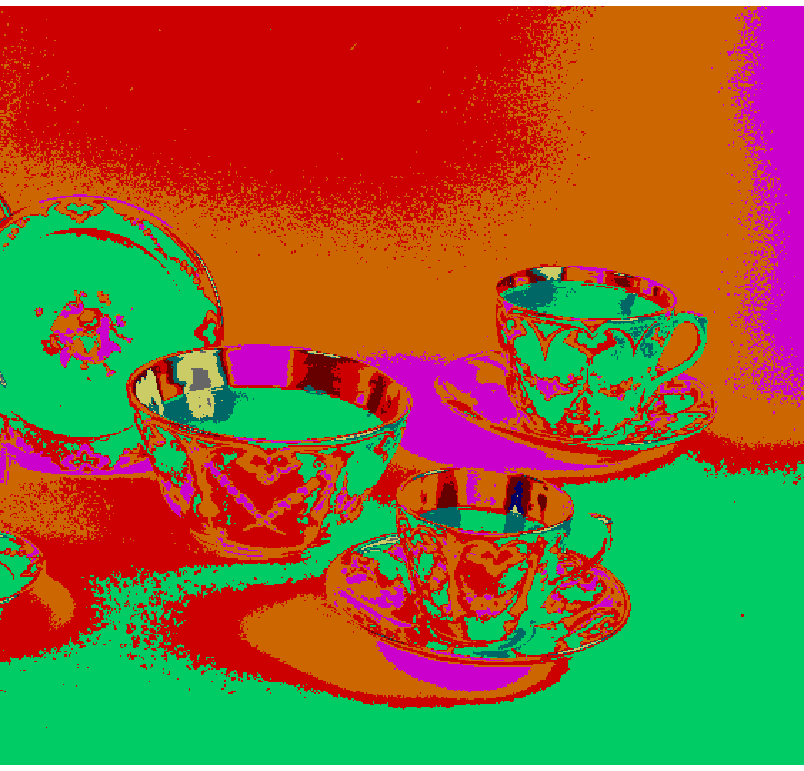 Recoloring of 