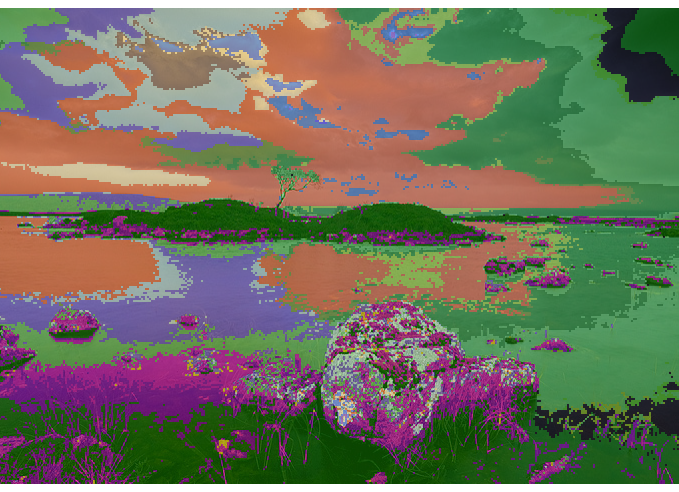 Recoloring of 