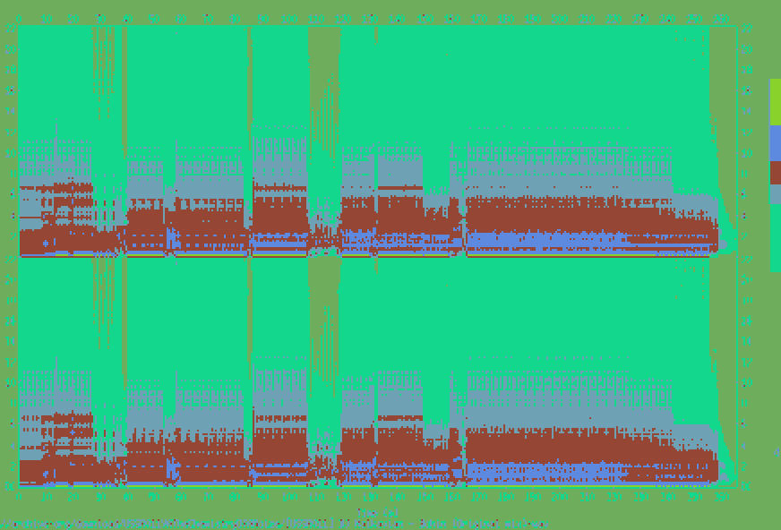 Recoloring of 