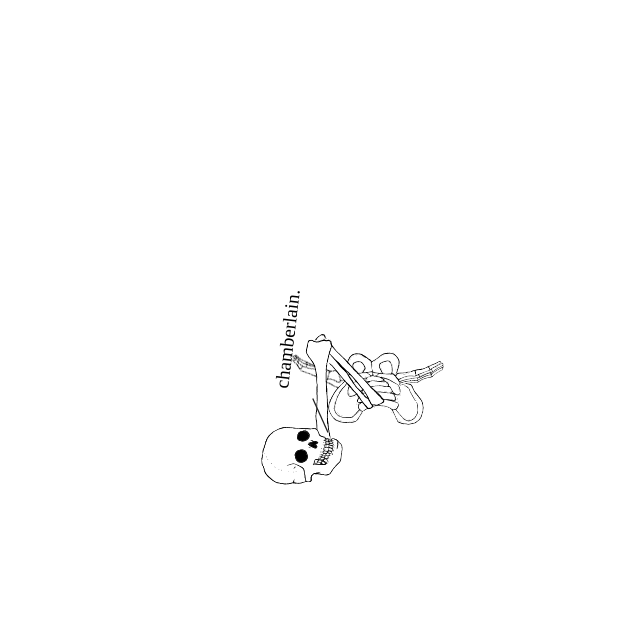 Dem bones dem bones dem – dry bones!