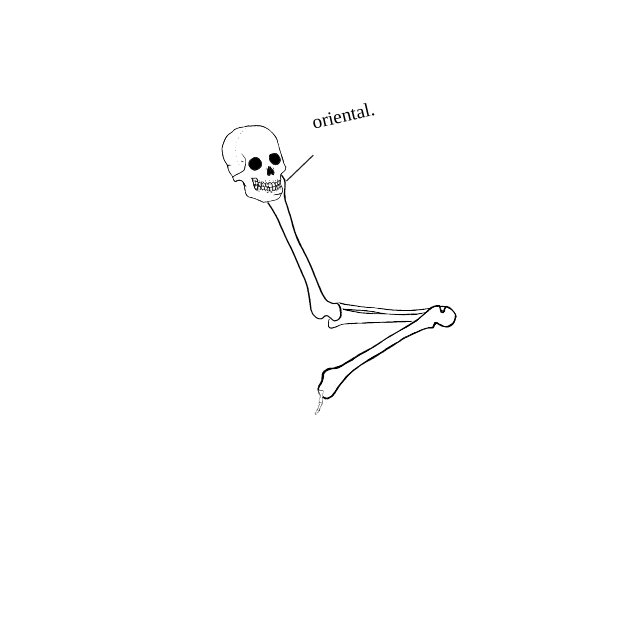Dem bones dem bones dem – dry bones!