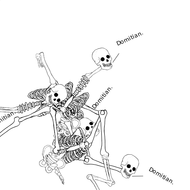 Dem bones dem bones dem – dry bones!