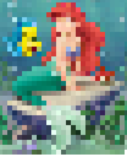 ariel