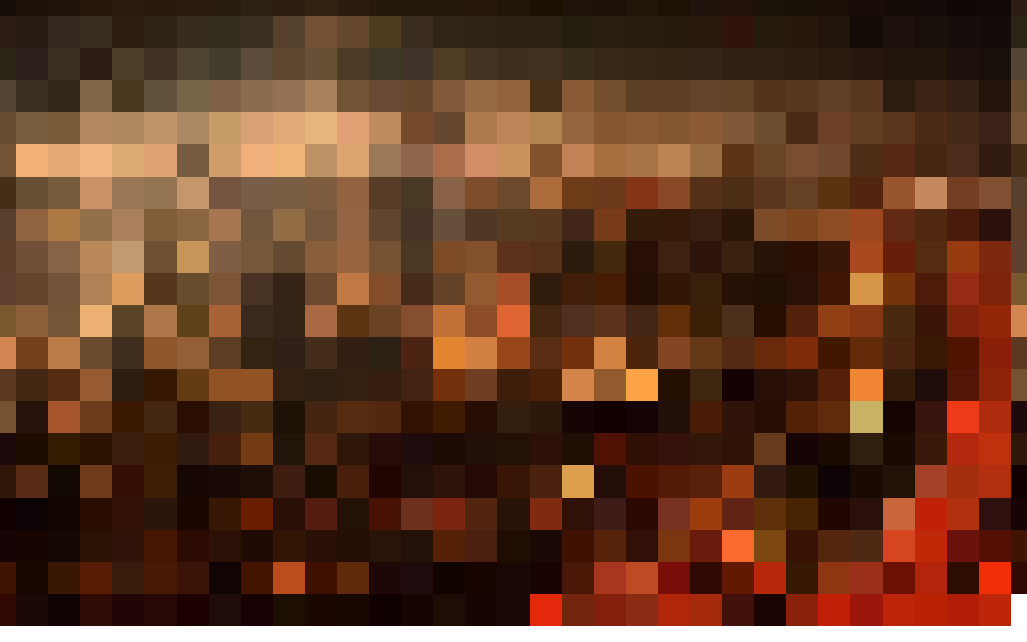 abominations