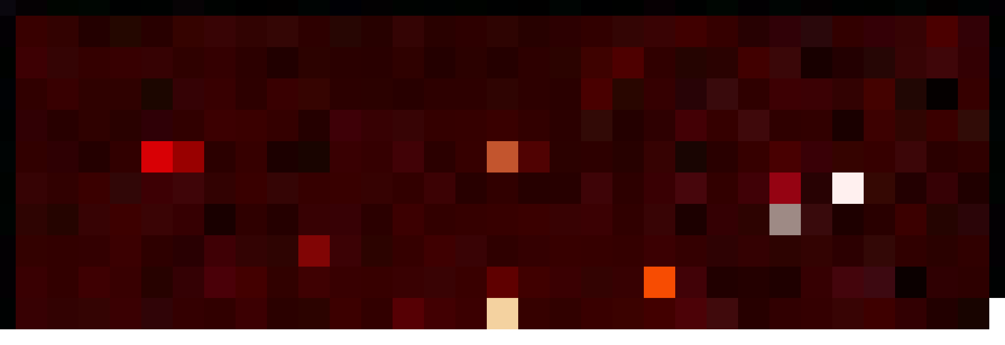 A Distant Destiny