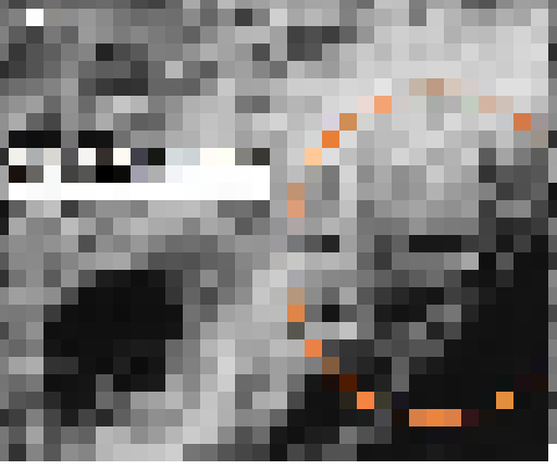 anomalies