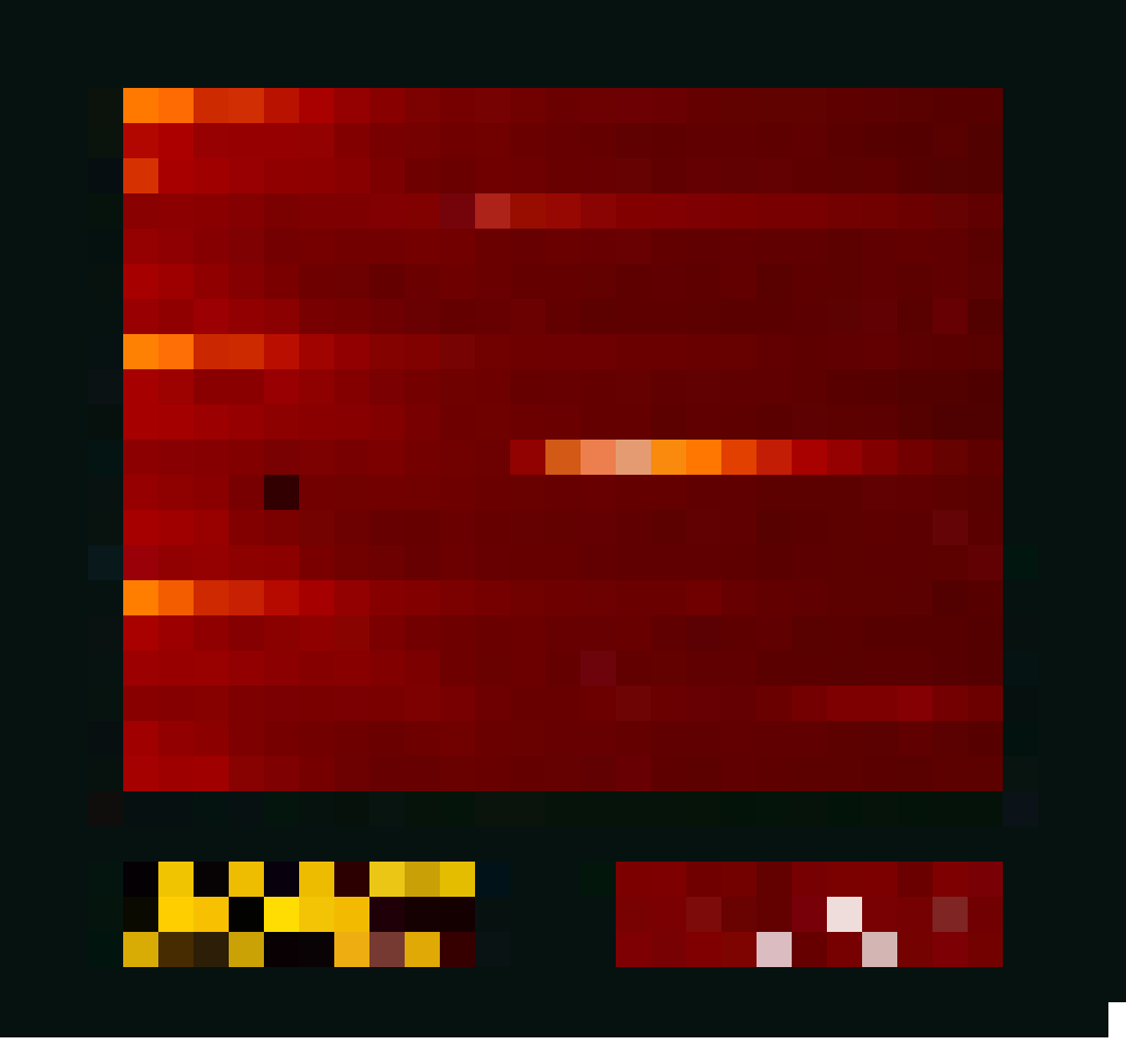SOHO Comet 367: Sungrazer