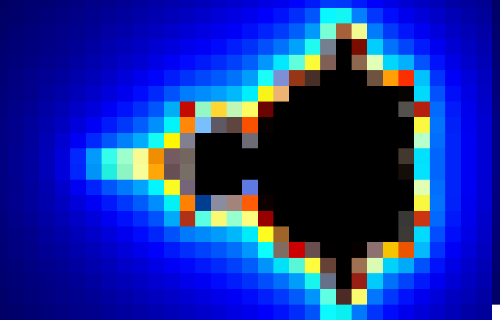 Mandelbrot