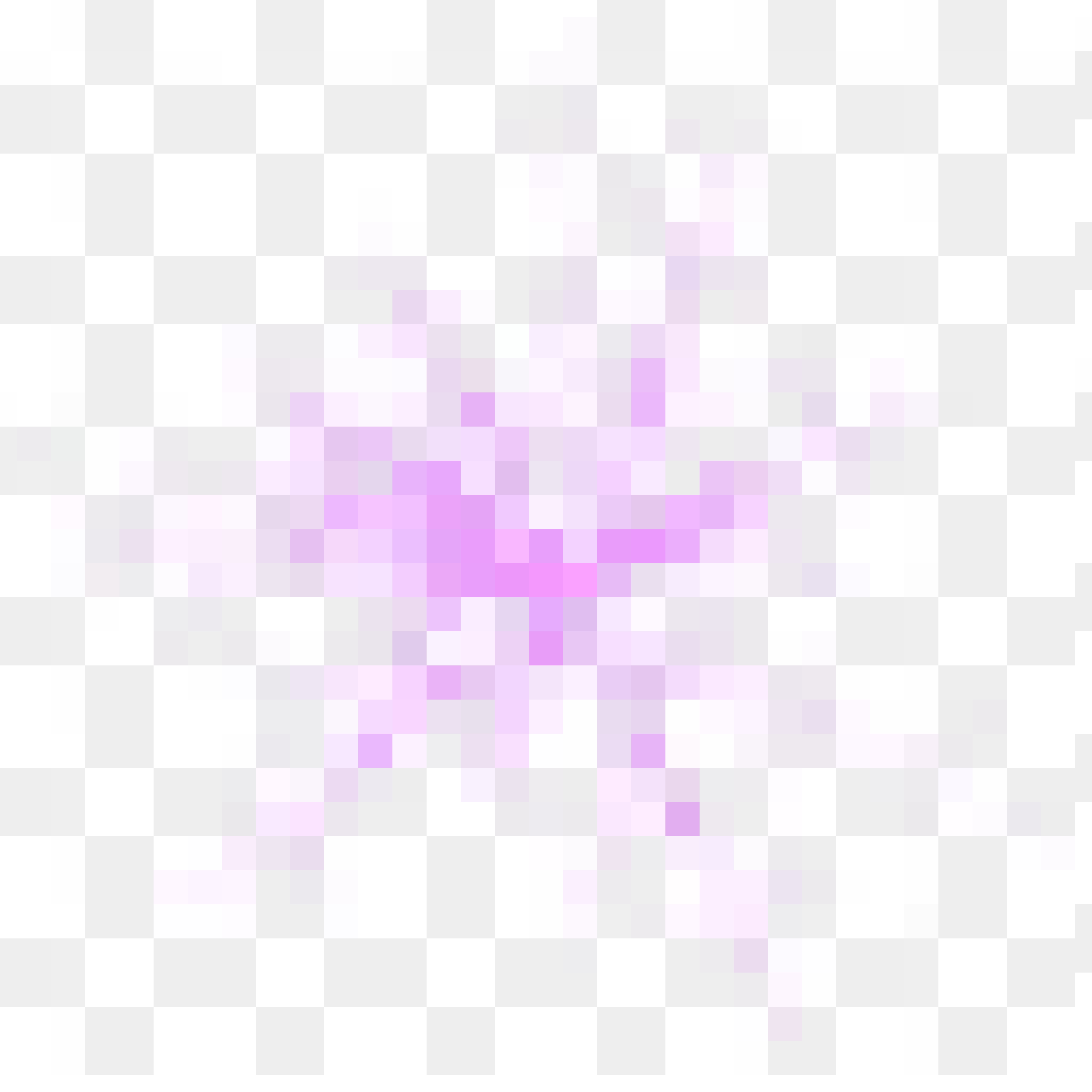 effects