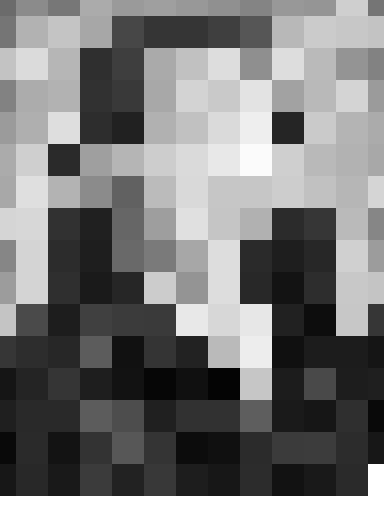Danton
