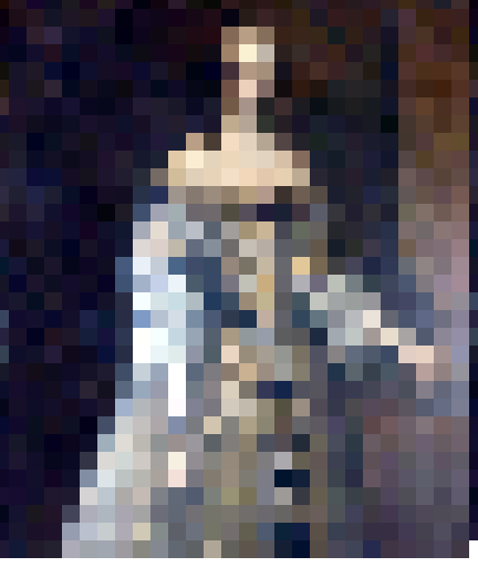 duchesses