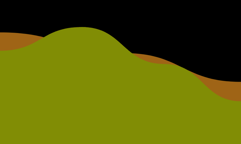 Hills!