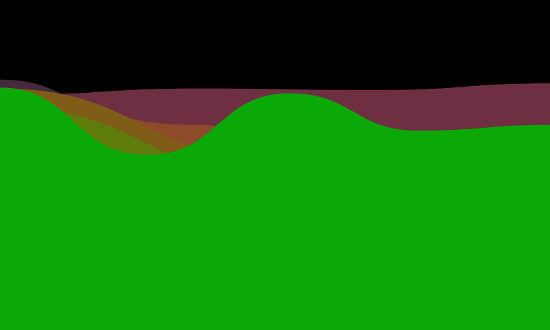 Hills!