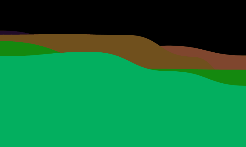 Hills!