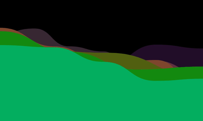 Hills!