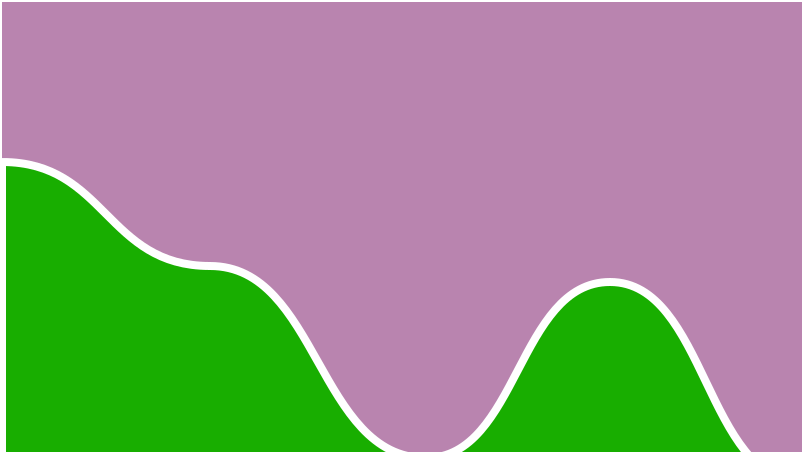 Hills!