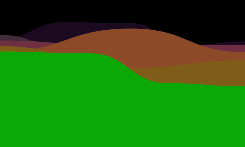 Hills!