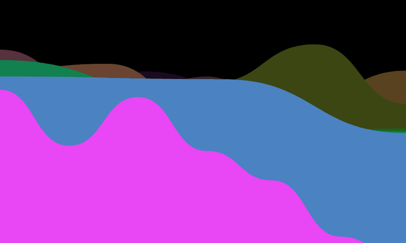 Hills!