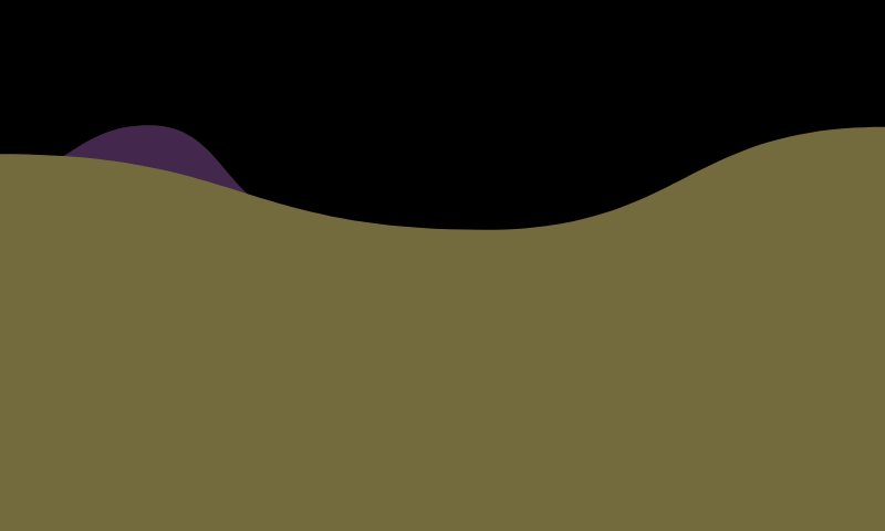 Hills!