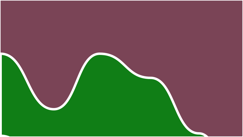 Hills!