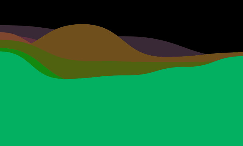 Hills!