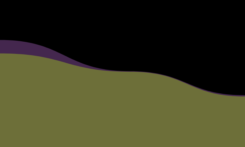 Hills!