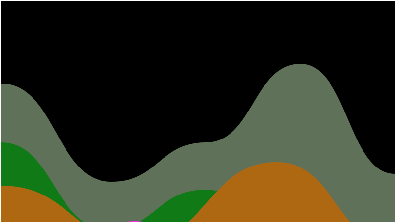 Hills!