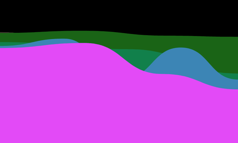 Hills!