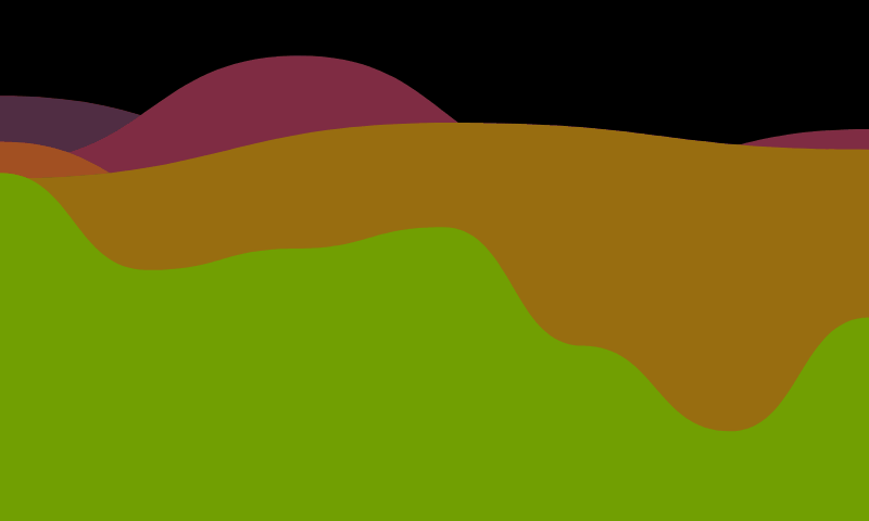 Hills!