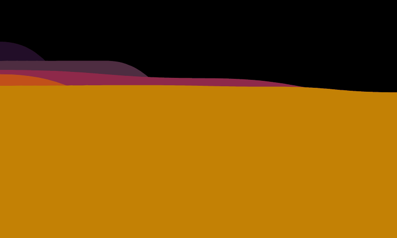 Hills!