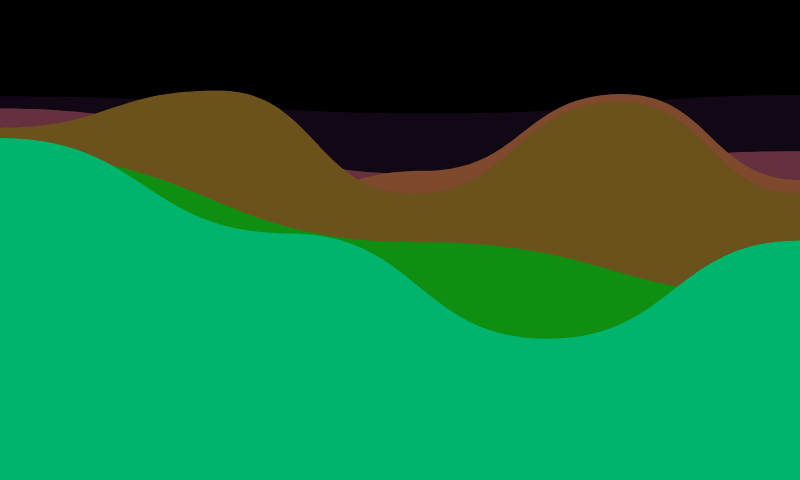 Hills!