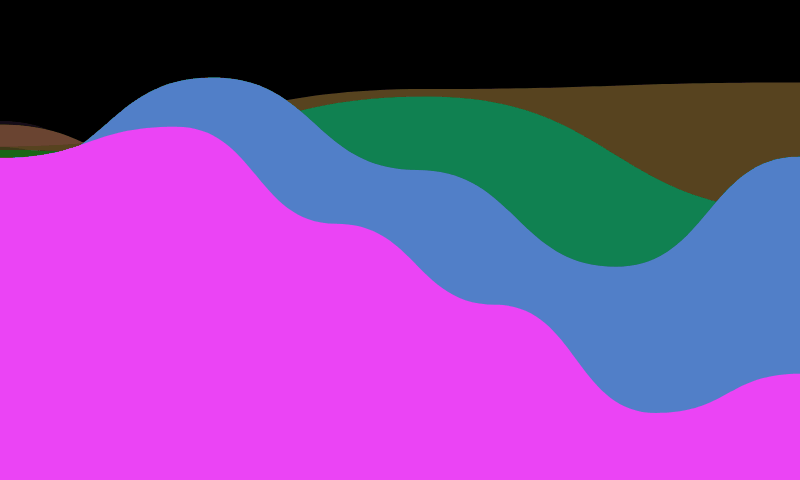 Hills!