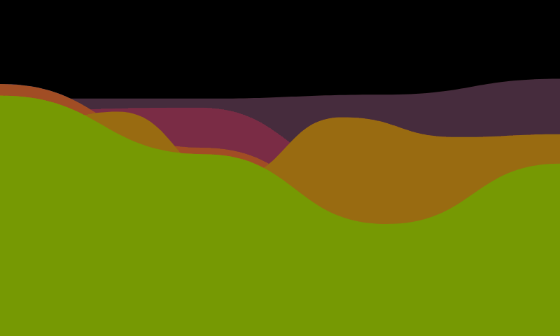 Hills!