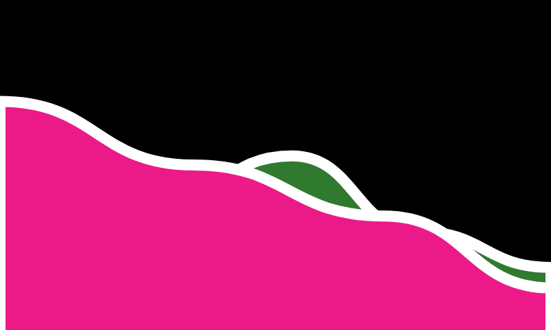 Hills!