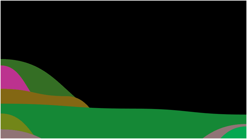 Hills!