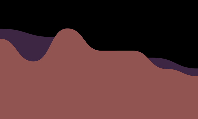 Hills!