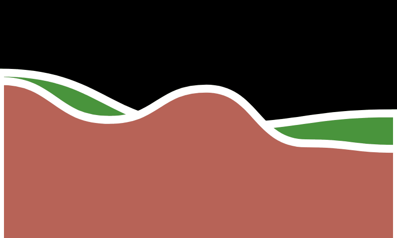 Hills!