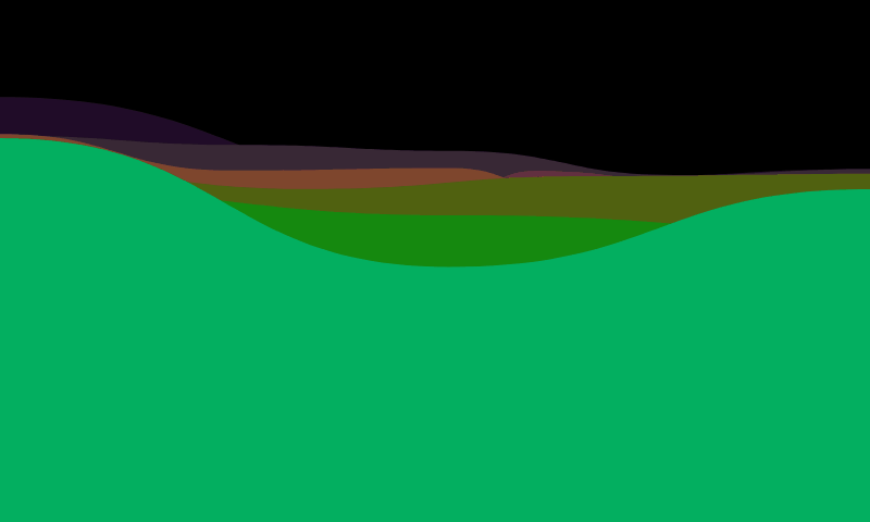 Hills!