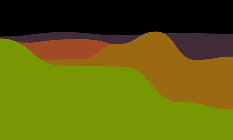 Hills!