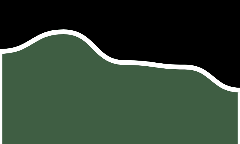 Hills!