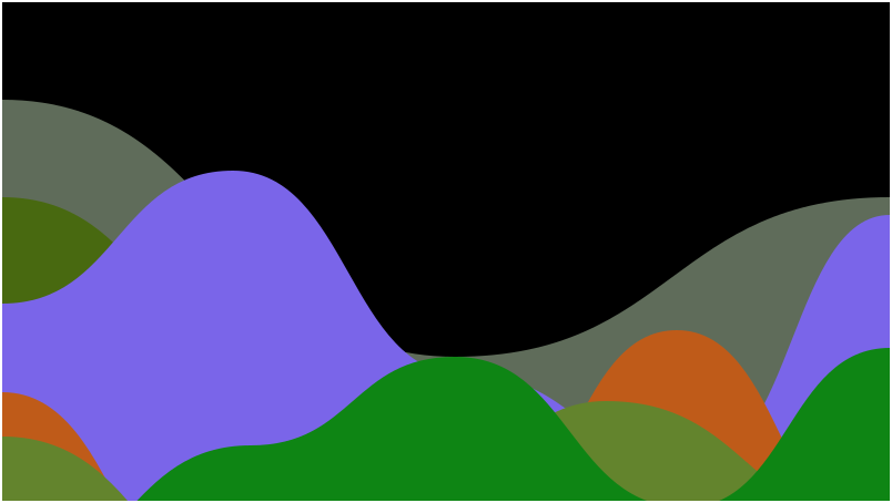 Hills!