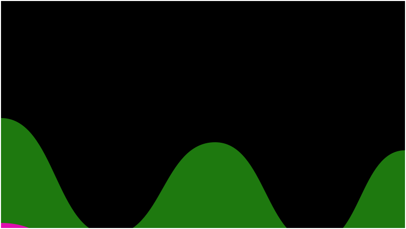 Hills!