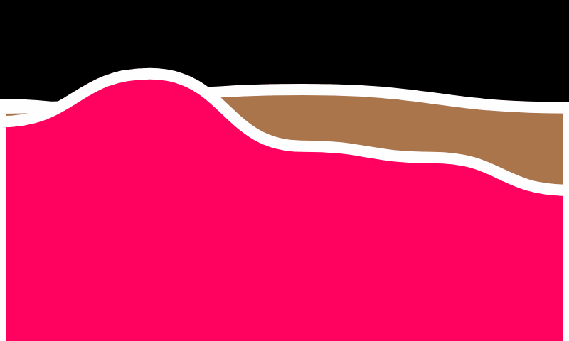 Hills!