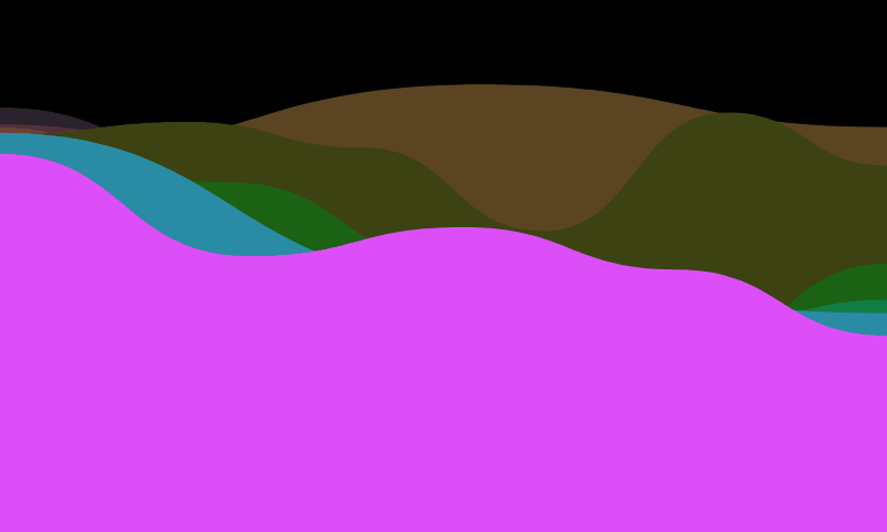 Hills!