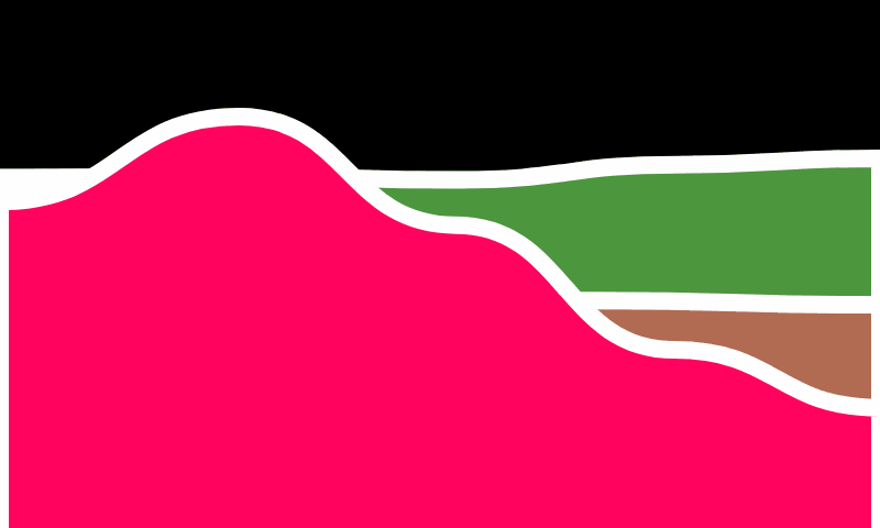 Hills!