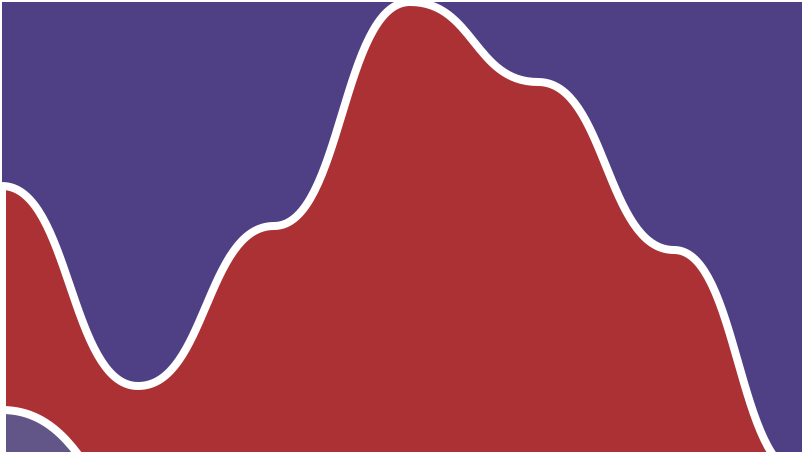 Hills!