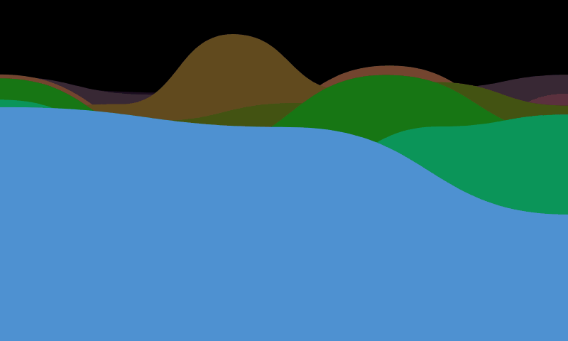 Hills!